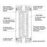 Tenga Masturbateur Tenga Dual Feel Cup